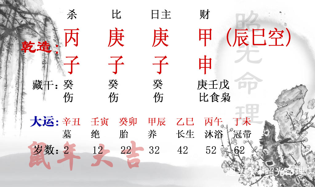 多才多艺的八字，是否可以在各个领域均衡发展