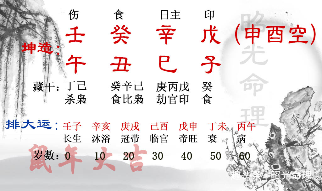 八字当中没有财星，但也能一生平顺安康的女命