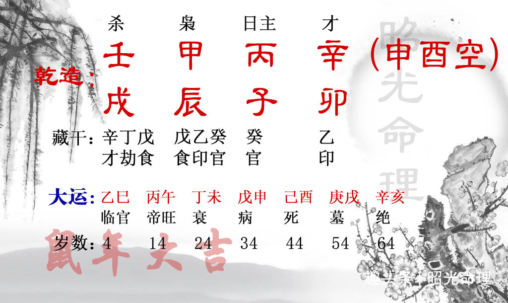 命中可得贵人相助的八字，但容易因为自己的原因失去贵人