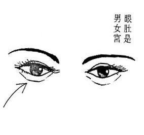 女人面相算命图解(16)
