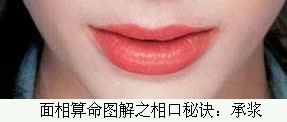 口部(嘴)算命图解