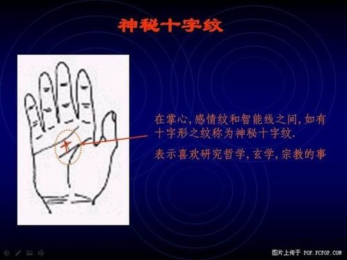 手相算命图解(9)