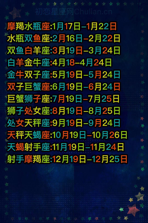 星座表_十二星座表大全