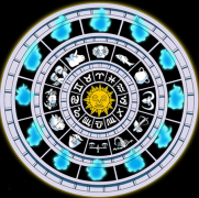 12星座配对原理及最佳组合「全网最准」