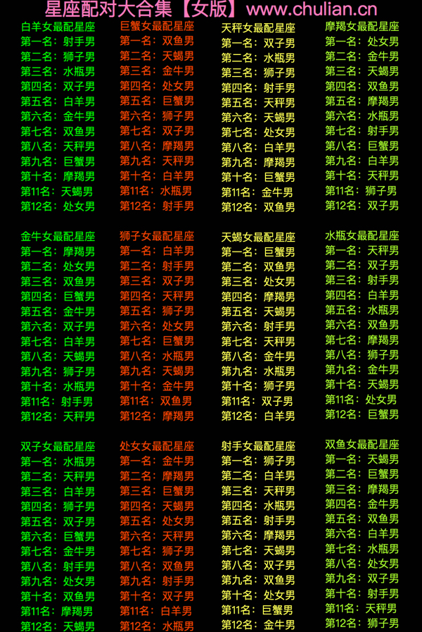 12星座配对原理及最佳组合「全网最准」