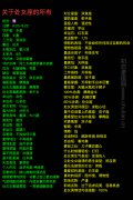 关于处女座的所有