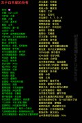 关于白羊座的所有