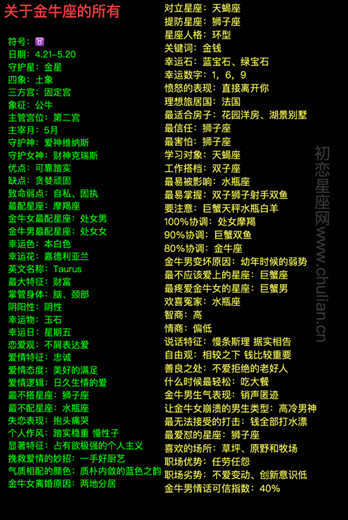 关于金牛座的所有 关于金牛座的所有