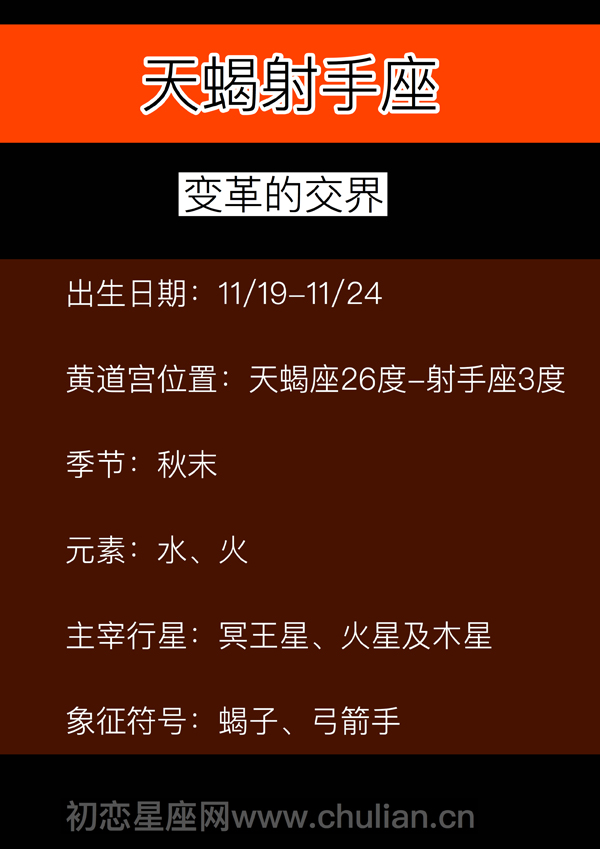 天蝎射手座：变革的交界「11.19-11.24」