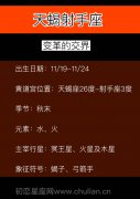 天蝎射手座：变革的交界「11.19-11.24」