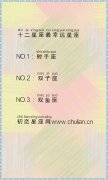 十二星座最幸运星座_最幸运星座排行榜
