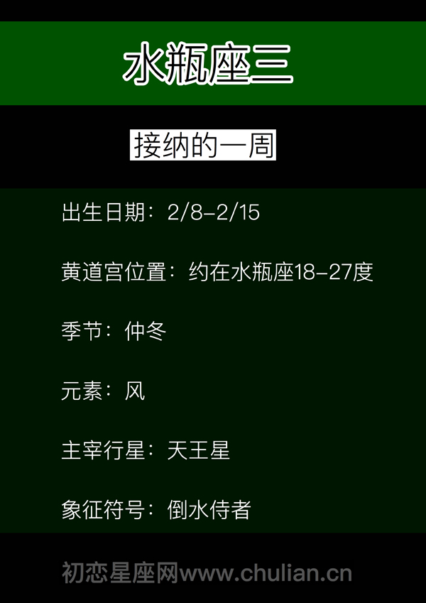 水瓶座三：接纳的一周「2.8-2.15」