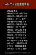 水星星座查询表【1984年-1995年】