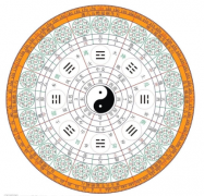 十二星座分类法_阴阳星座两极分类法
