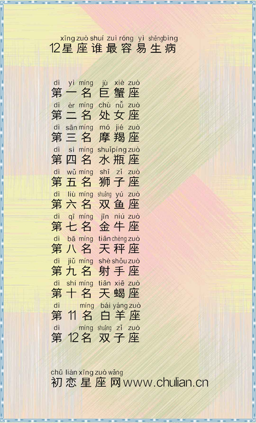 12星座谁最容易生病