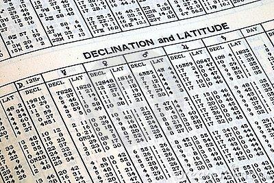 2020年4月星历表 2020年4月星历表