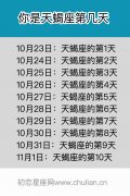 你是天蝎座的第几天