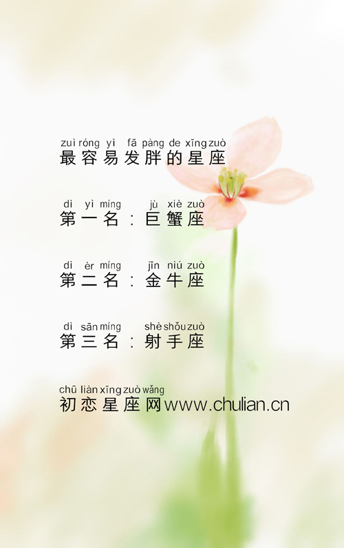 你是不是那个最容易发胖的星座 你是不是那个最容易发胖的星座