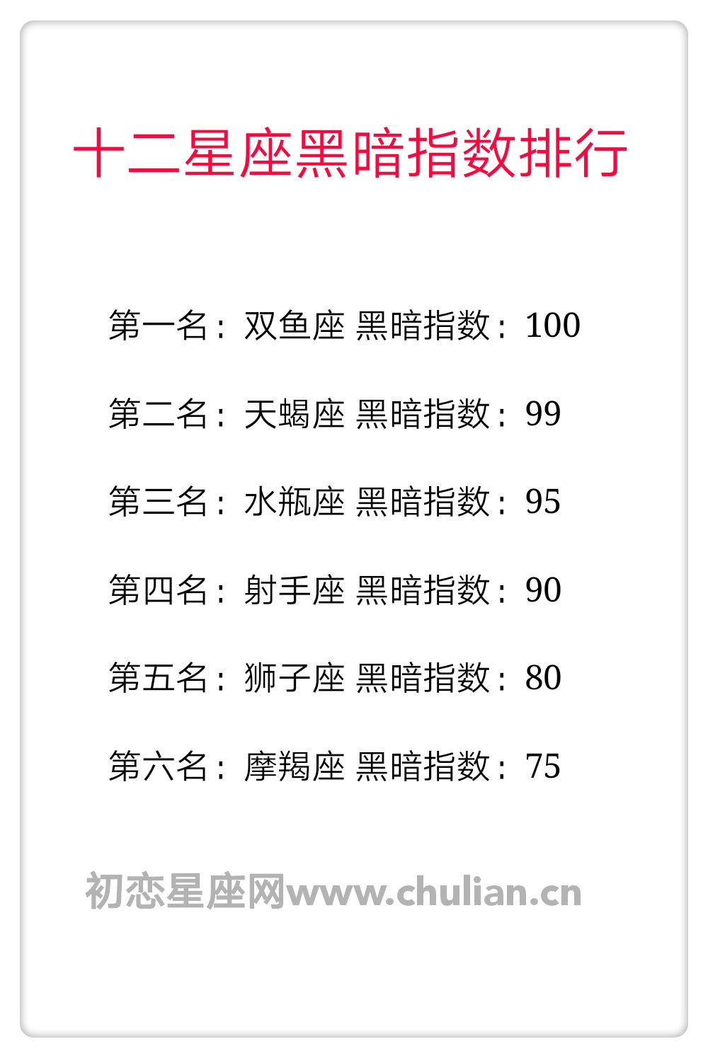 十二星座黑暗指数排行