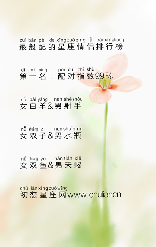 最般配的星座情侣排行榜 最般配的星座情侣排行榜