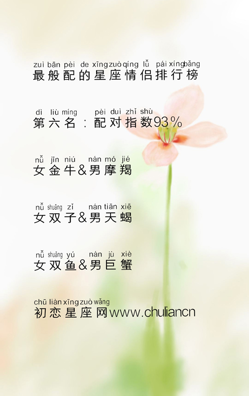 最般配的星座情侣排行榜 最般配的星座情侣排行榜