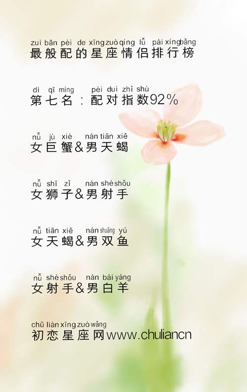 最般配的星座情侣排行榜 最般配的星座情侣排行榜