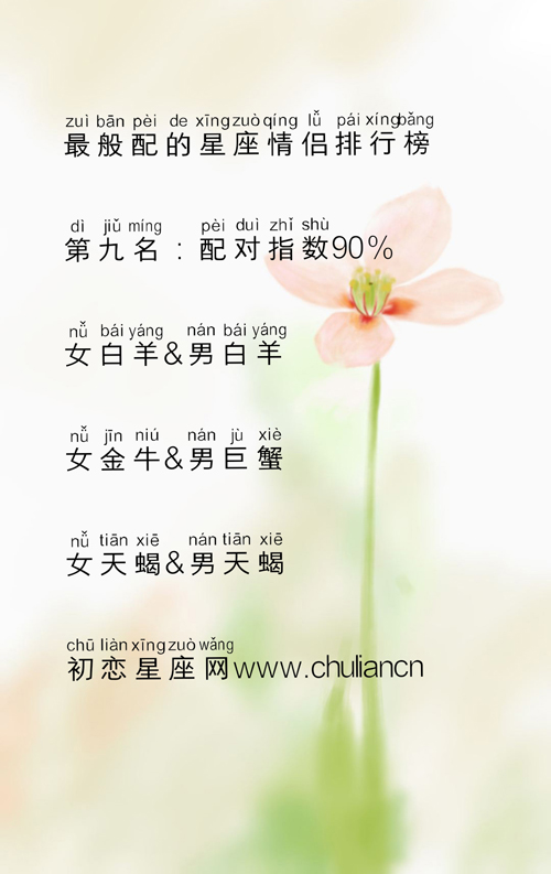 最般配的星座情侣排行榜 最般配的星座情侣排行榜