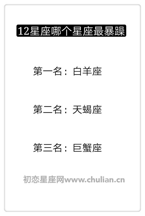 12星座哪个星座最暴躁? 12星座哪个星座最暴躁?