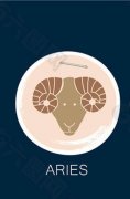 白羊座英文名称:Aries