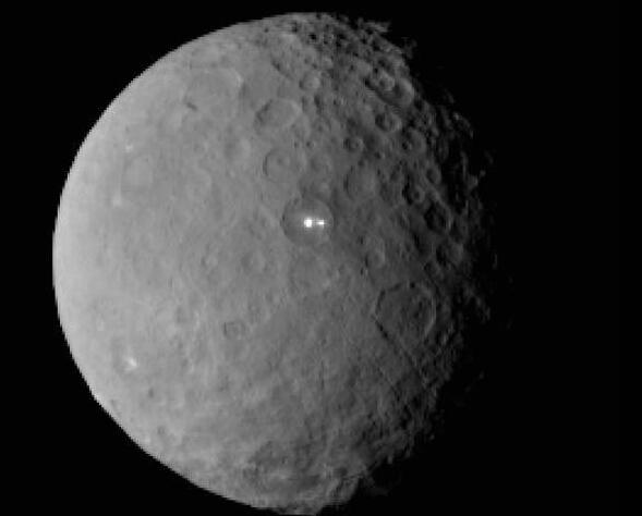 谷神星是什么星_主要掌管什么?