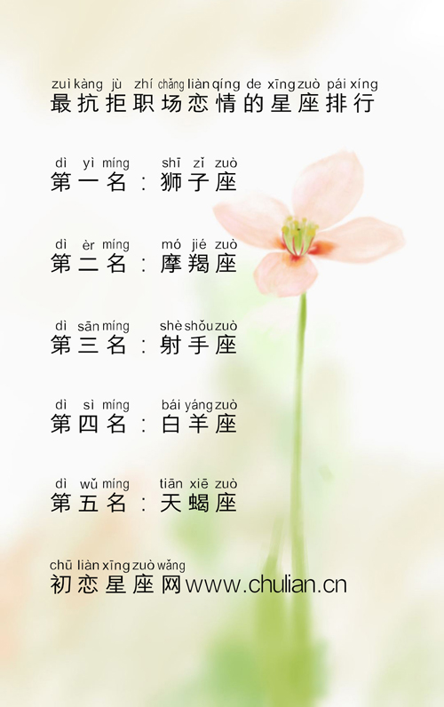 最抗拒职场恋情的星座排行 最抗拒职场恋情的星座排行