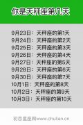 你是天秤座的第几天