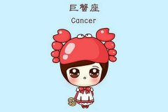 农历五月二十一是什么星座:双子座或巨蟹座