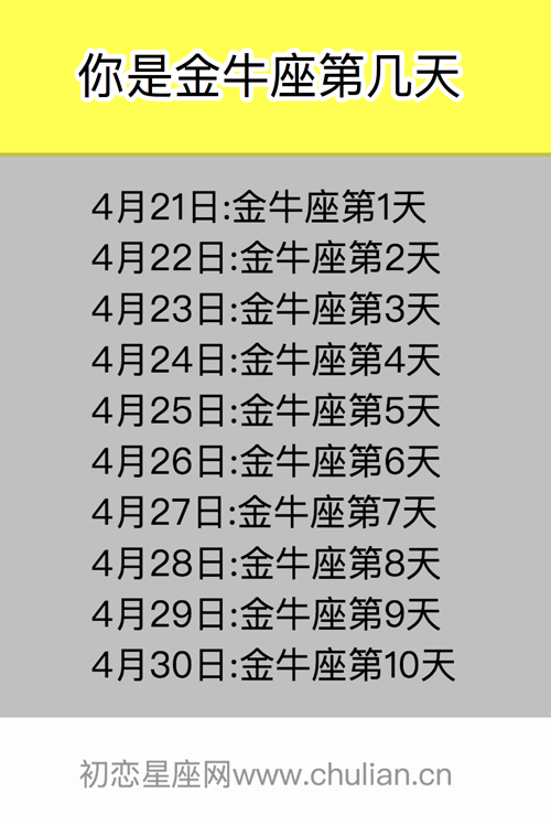 你是金牛座的第几天 你是金牛座的第几天