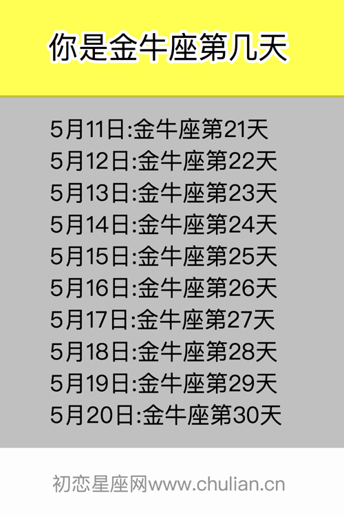 你是金牛座的第几天 你是金牛座的第几天