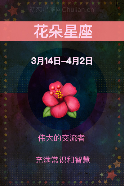 玛雅18星座 玛雅18星座