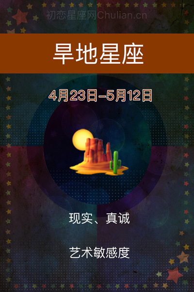 玛雅18星座 玛雅18星座