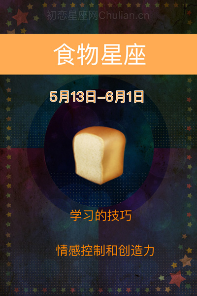 玛雅18星座 玛雅18星座