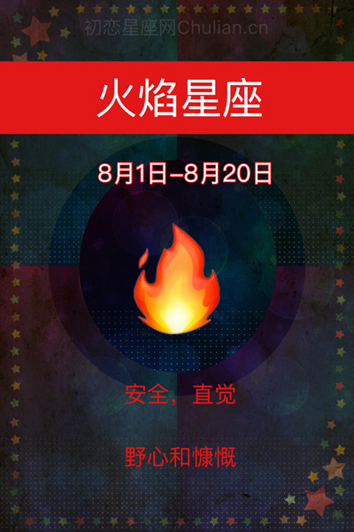 玛雅18星座 玛雅18星座