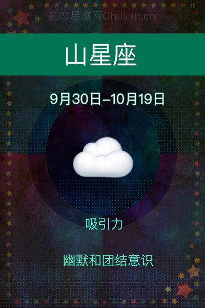 玛雅18星座 玛雅18星座