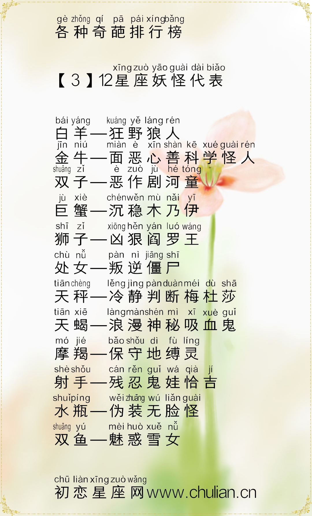 十二星座的各种奇葩排行榜