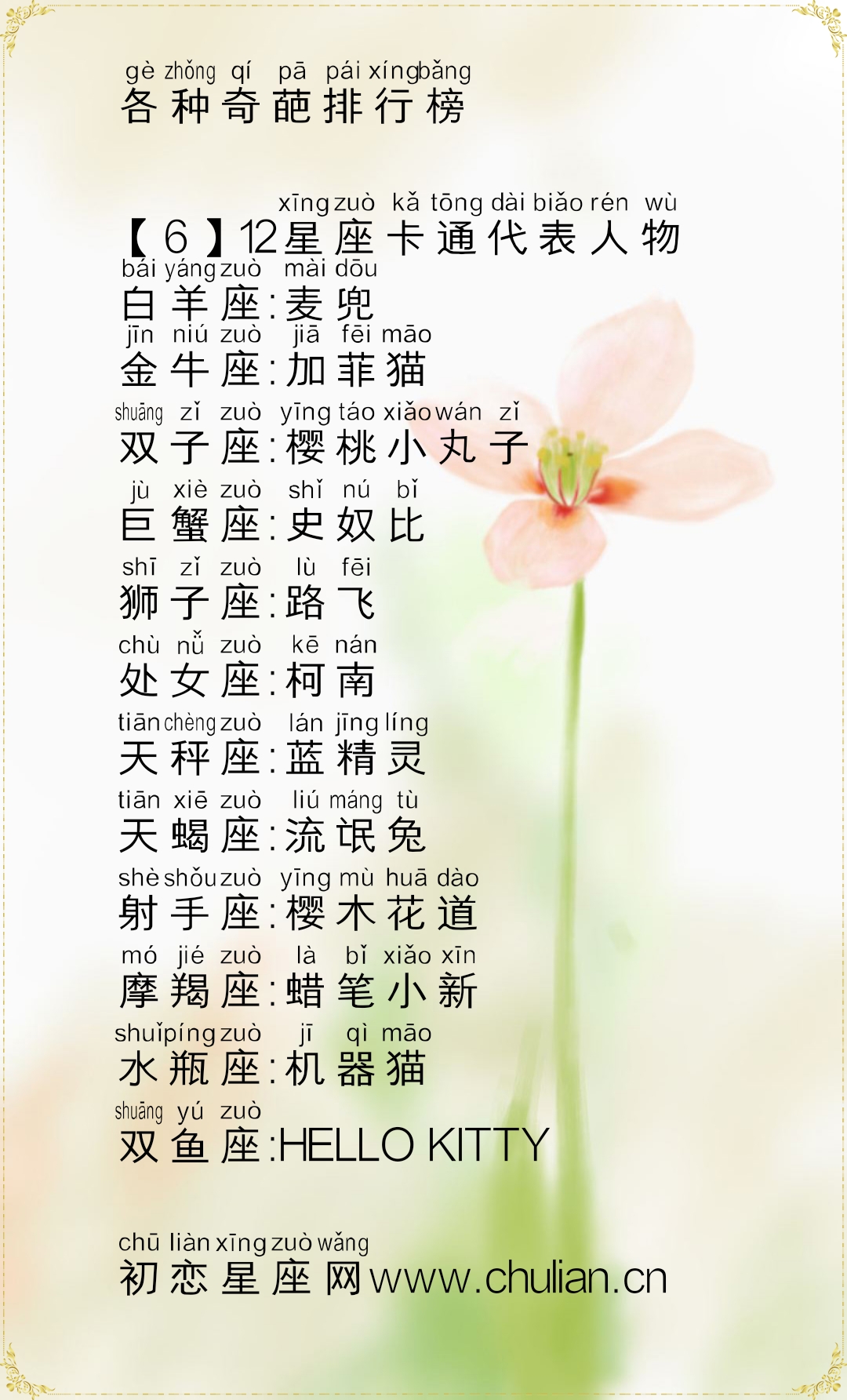 十二星座的各种奇葩排行榜