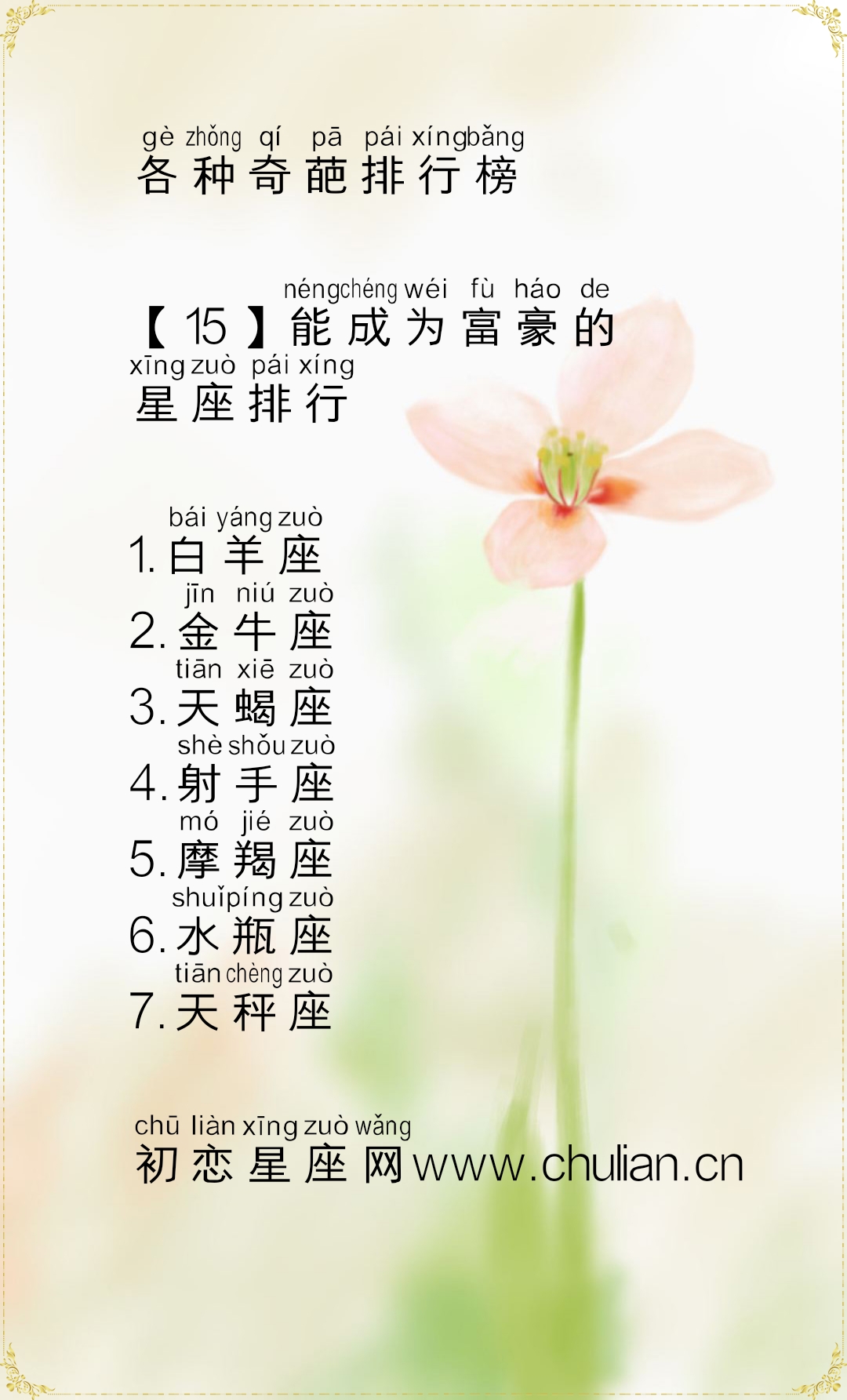 十二星座的各种奇葩排行榜