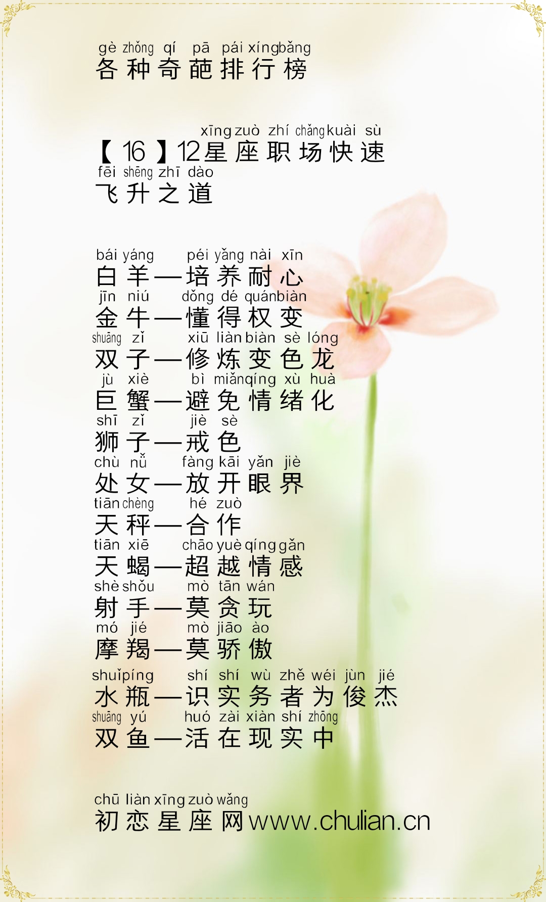 十二星座的各种奇葩排行榜