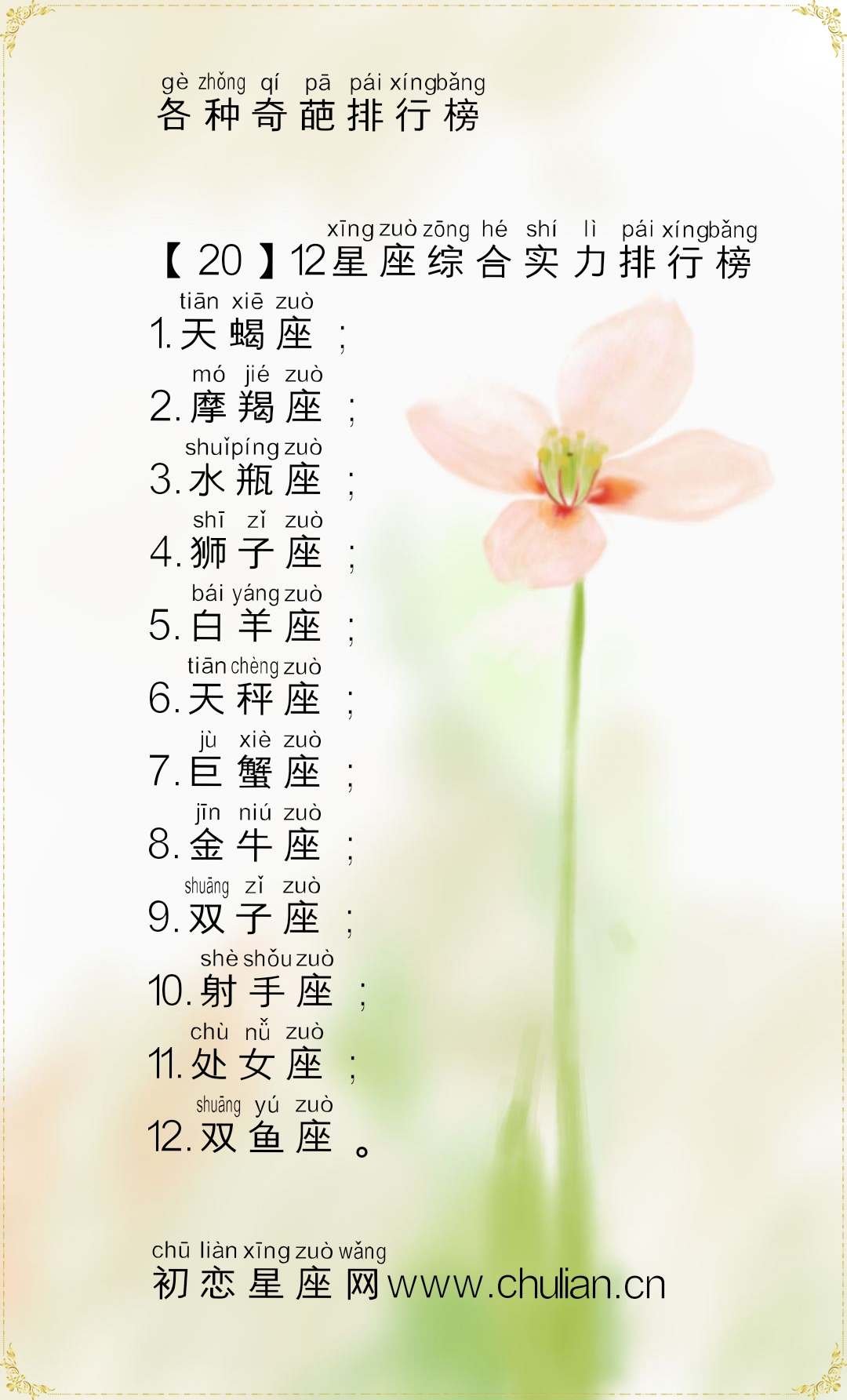 十二星座的各种奇葩排行榜