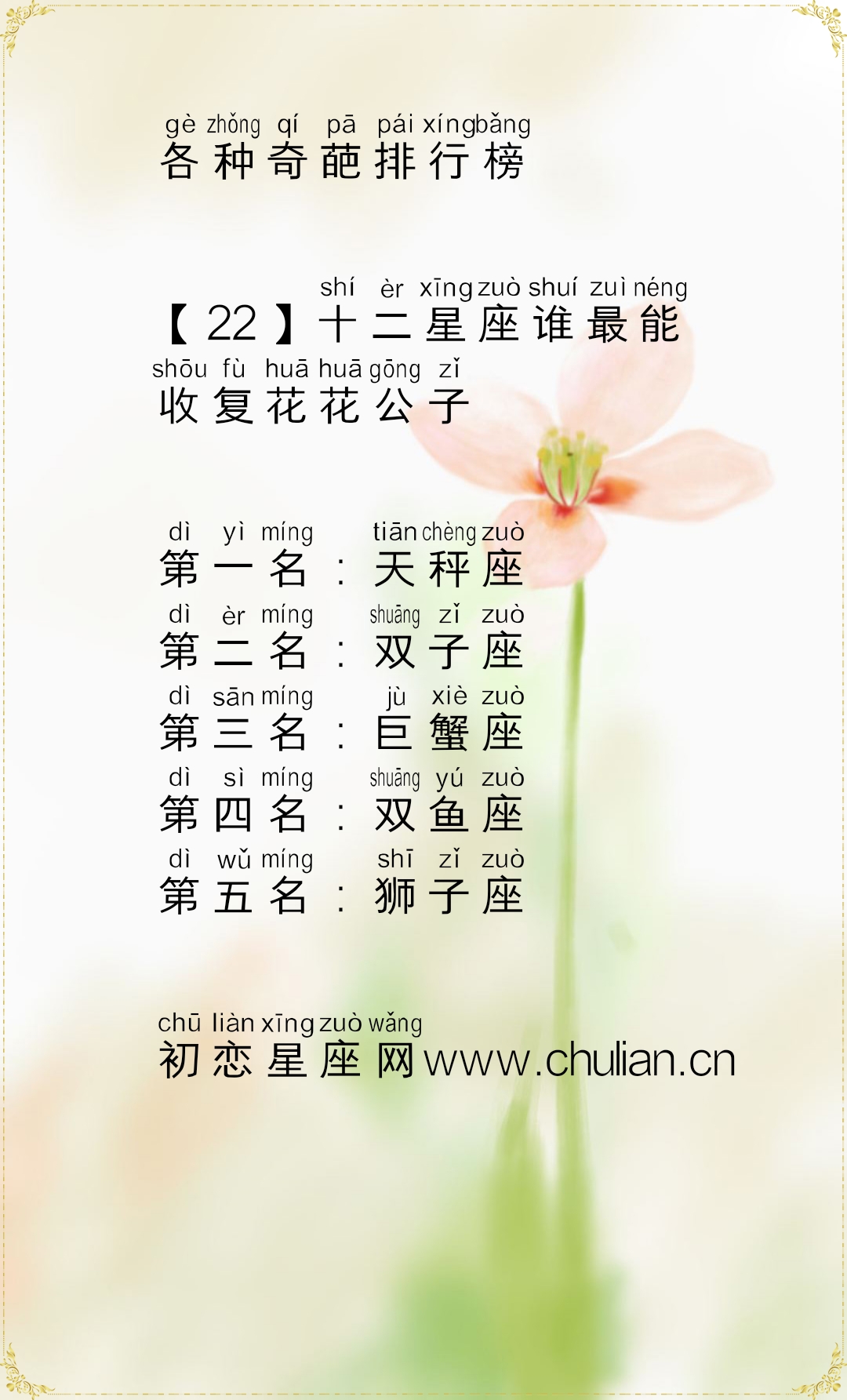 十二星座的各种奇葩排行榜