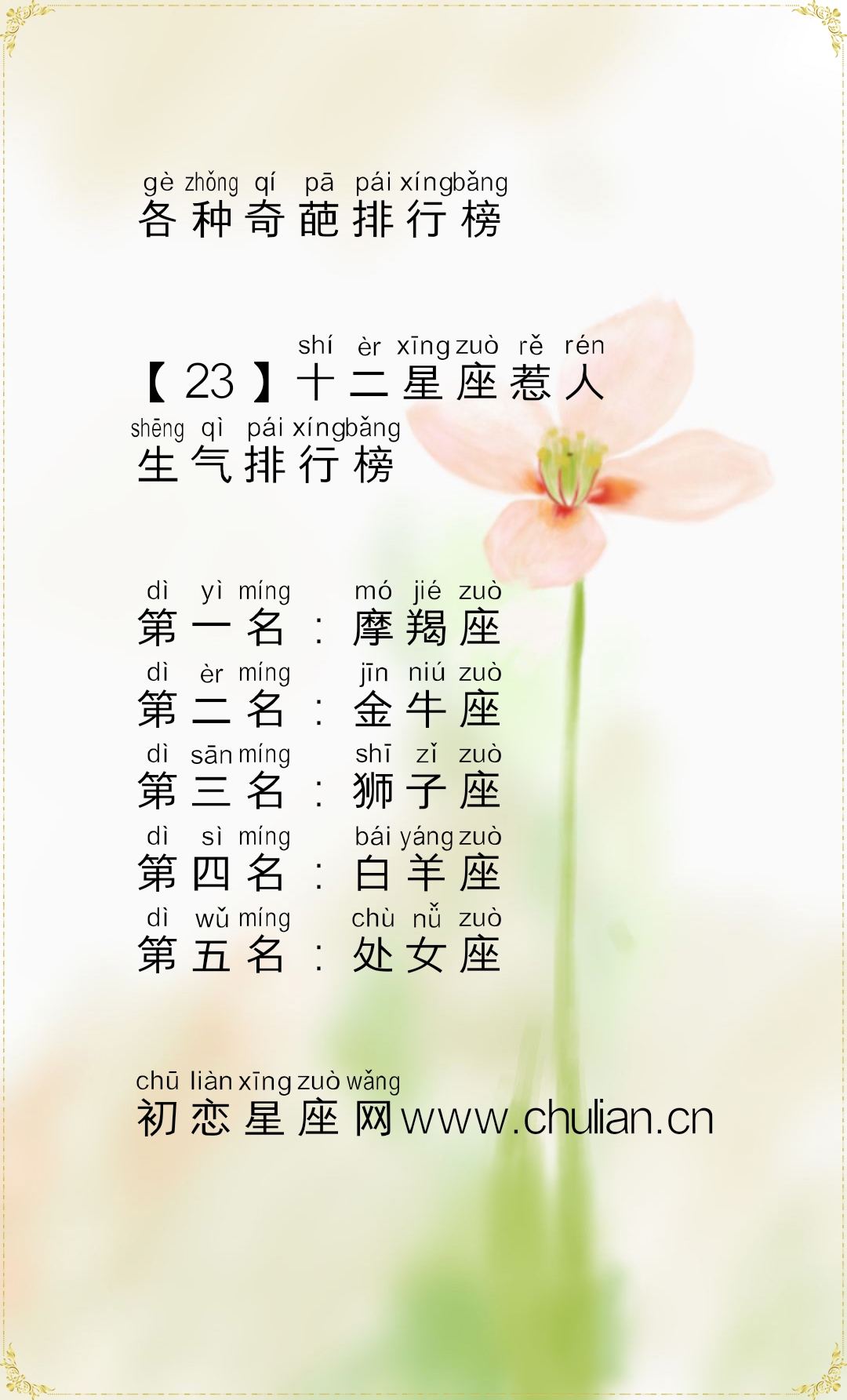 十二星座的各种奇葩排行榜