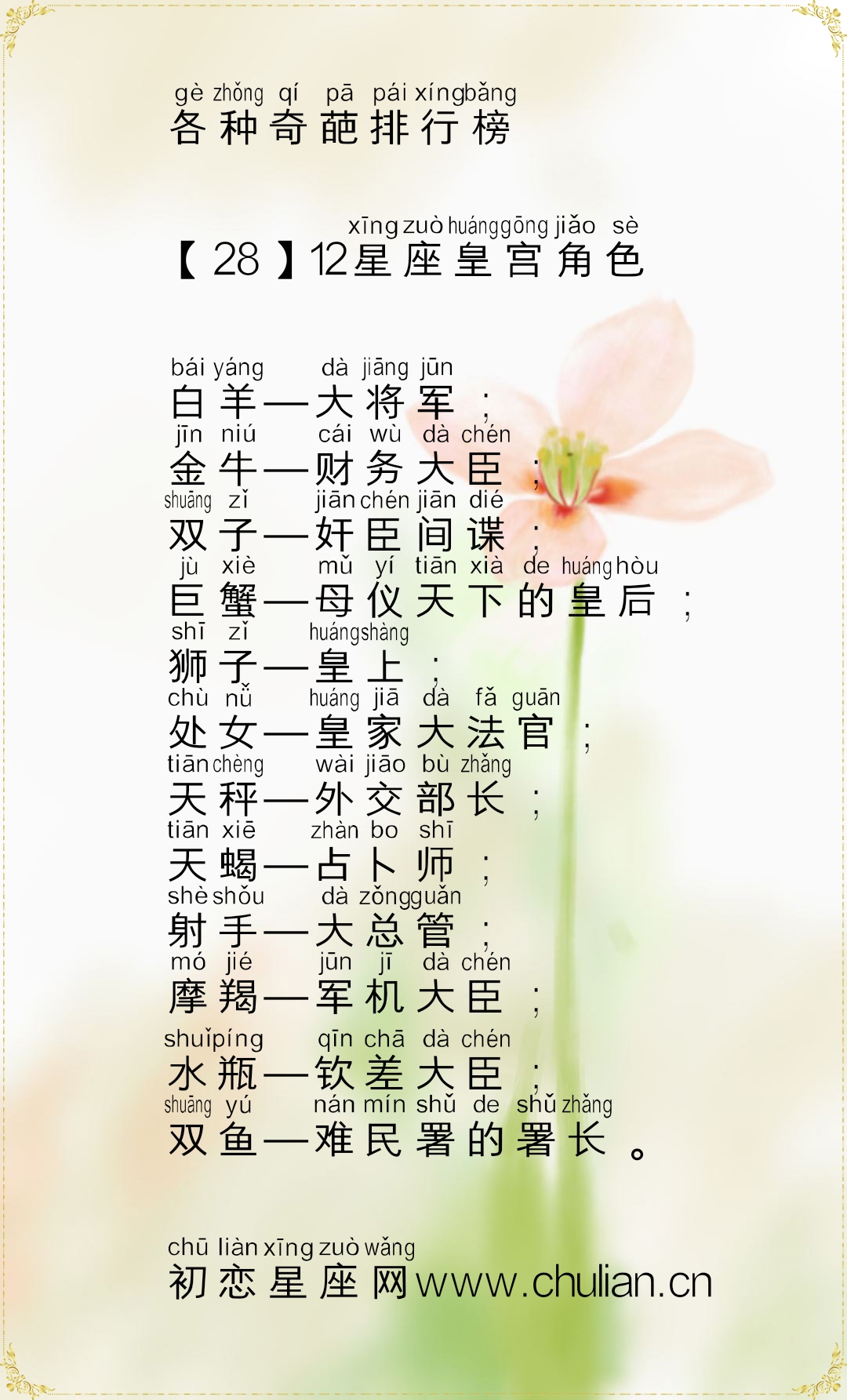 十二星座的各种奇葩排行榜