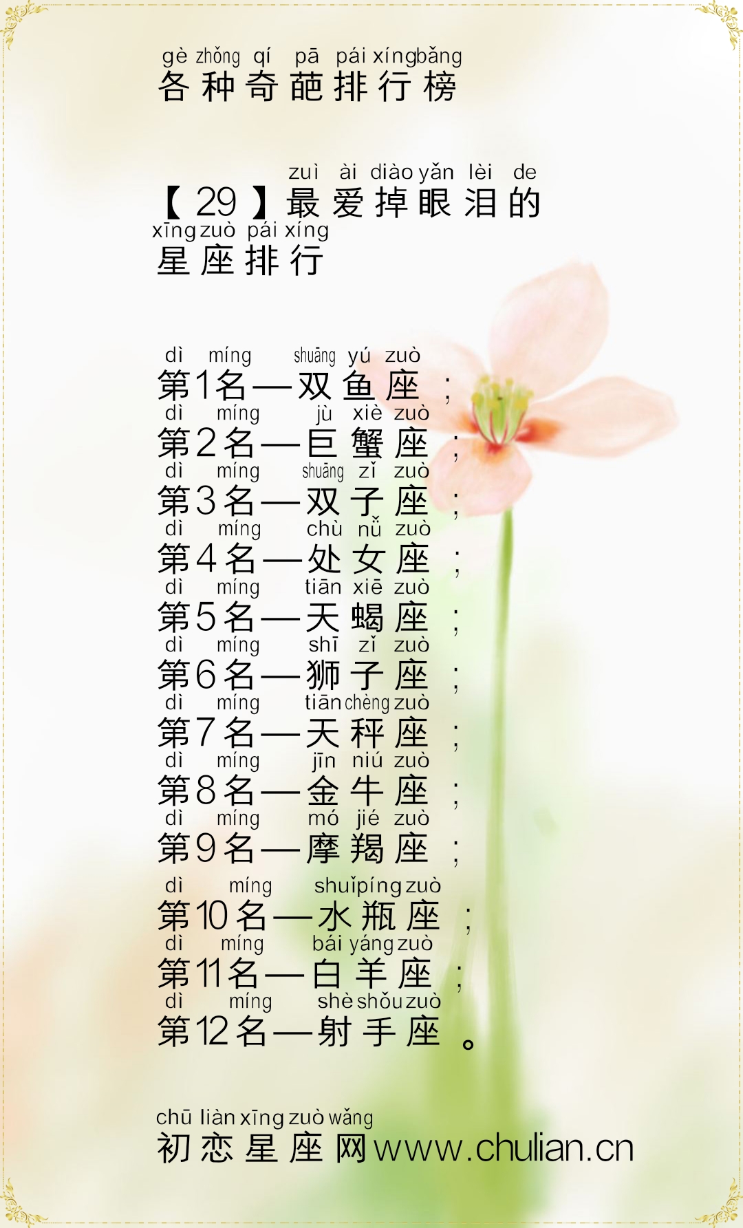 十二星座的各种奇葩排行榜