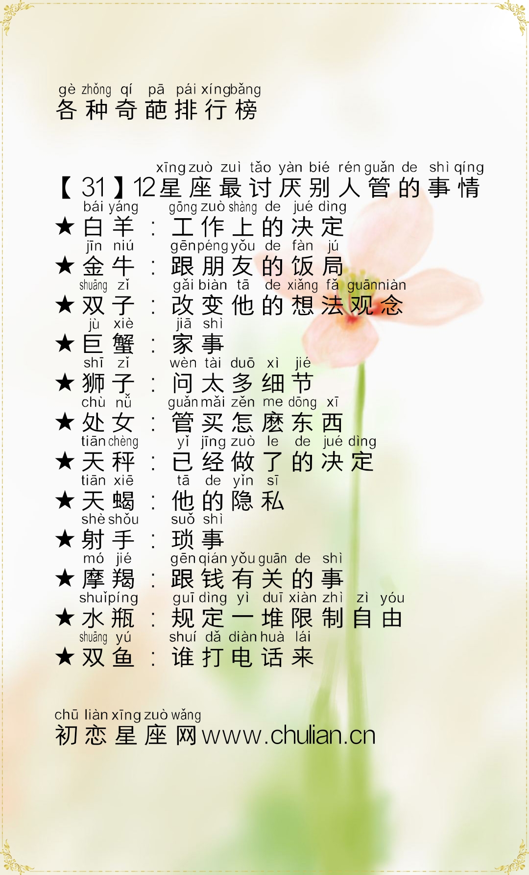 十二星座的各种奇葩排行榜